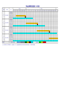 工作计划进度表