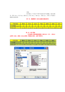 柏拉图制作步骤