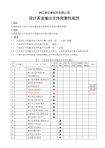 设计开发输出文件完整性规范