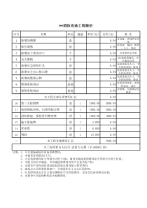 消防工程报价表(格式)