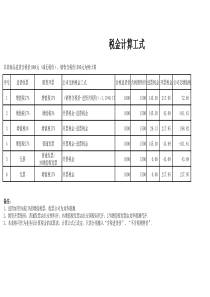 税金计算公式