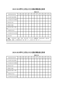 灭火器定期检查记录表