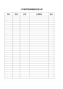 小学教师因病缺勤情况登记表