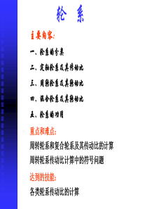 轮系的分类、传动比、及相关计算