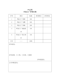 服装外发加工厂评审全套表格