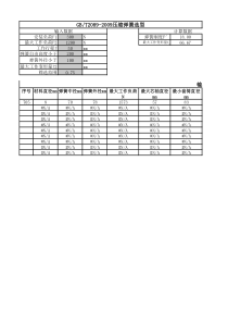 Excel设计-GBT2089-2009普通压缩弹簧选型