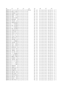 英国采购商联系方式目录