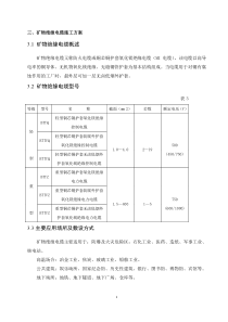 矿物绝缘电缆-施工方案