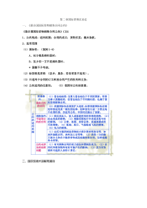 国际经济法第二、三章重点知识点汇总