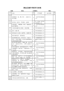 测血压操作考核评分标准