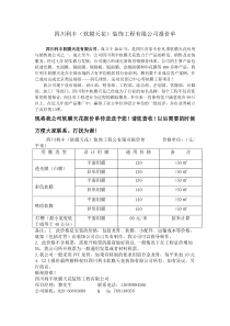 软膜天花报价单