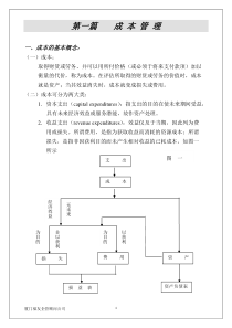 成本管理与预算控制[1]