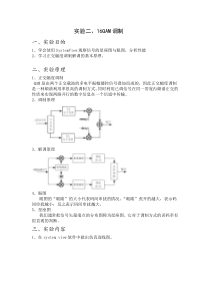 北邮通信原理通原实验16QAM