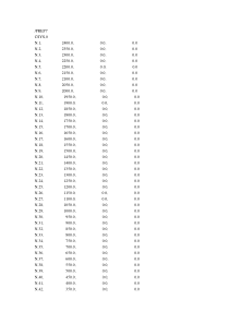 BEAM188简支梁特征值屈曲分析实例(命令流)