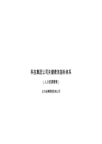 科技公司BSC绩效考核指标库