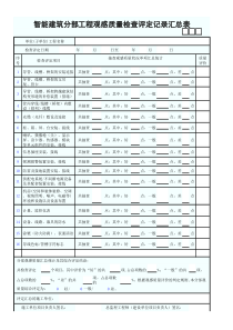 智能建筑分部工程观感质量检查评定记录汇总表