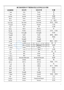 初中最常见过去分词表
