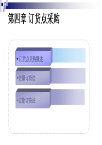 订货点采购