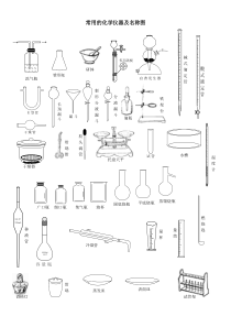 常用的化学仪器及名称图(整理)