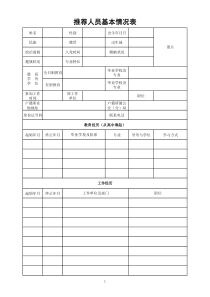 推荐人员基本情况表