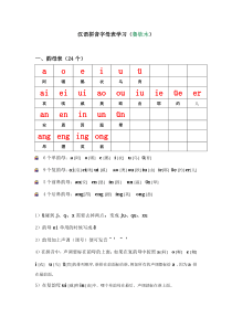 汉语拼音字母表学习(超全)