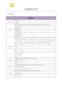 运用Smart方法制定目标的模板