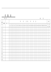 考勤表及工资发放表