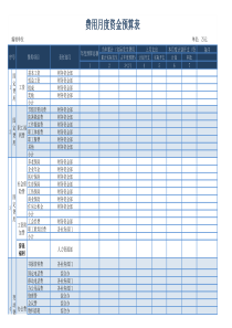 费用月度资金预算表Excel表格模板