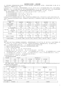 成本管理复习资料计算分析题