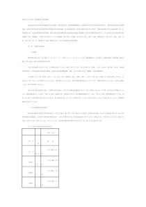 扬州市2010-2020高标准农田建设规划