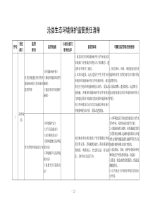 沧生态环境保护监管责任清单