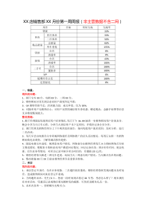 汽车4S店销售部XX月份周报问题总结及整改措施