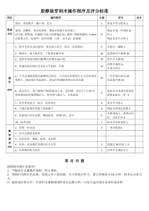 股静脉穿刺术操作程序及评分标准