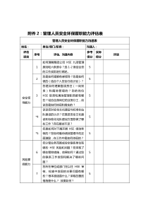 管理人员安全环保履职能力评估表