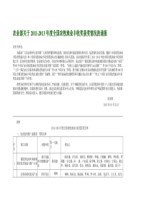 农业部关于2011-2013年度全国农牧渔业丰收奖获奖情况的通报