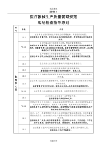 医疗器械生产质量管理规范现场指导原则