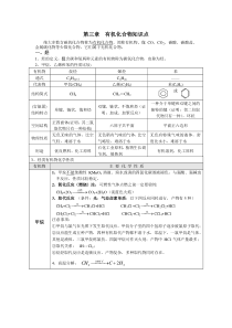 高一化学必修2有机化合物知识点总结精编