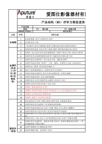 产品结构评审方案检查表--Check