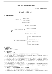 张俊芳马克思主义基本原理概论讲义(有逻辑图解)