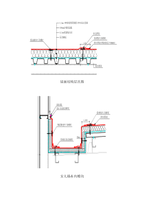 金属屋面系统防水节点图