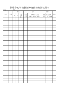 xxxxx校学生晨午(晚)检记录表