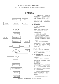 并购整合标准流程