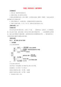 2017届高考化学二轮专题突破-专题五-物质结构-元素周期律教案