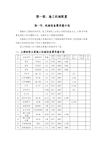 施工机械配置