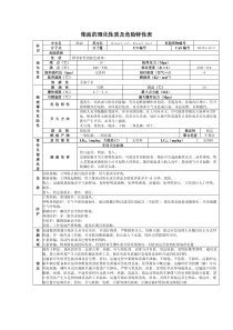 柴油的理化性质及危险特性表