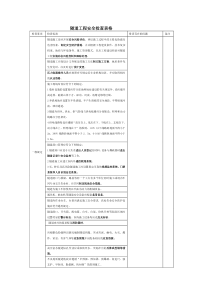 隧道工程安全检查