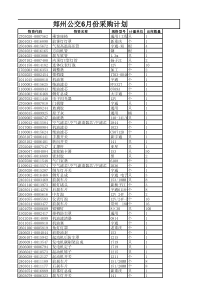 成本管理观念的更新与成本控制新思路之我见(doc 6)