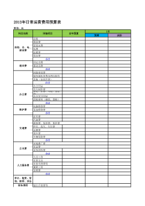 小公司日常运营费用预算表