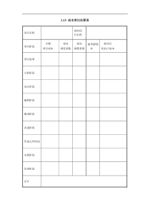 成本类比估算表