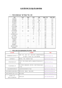 光伏原材料及设备供应商明细